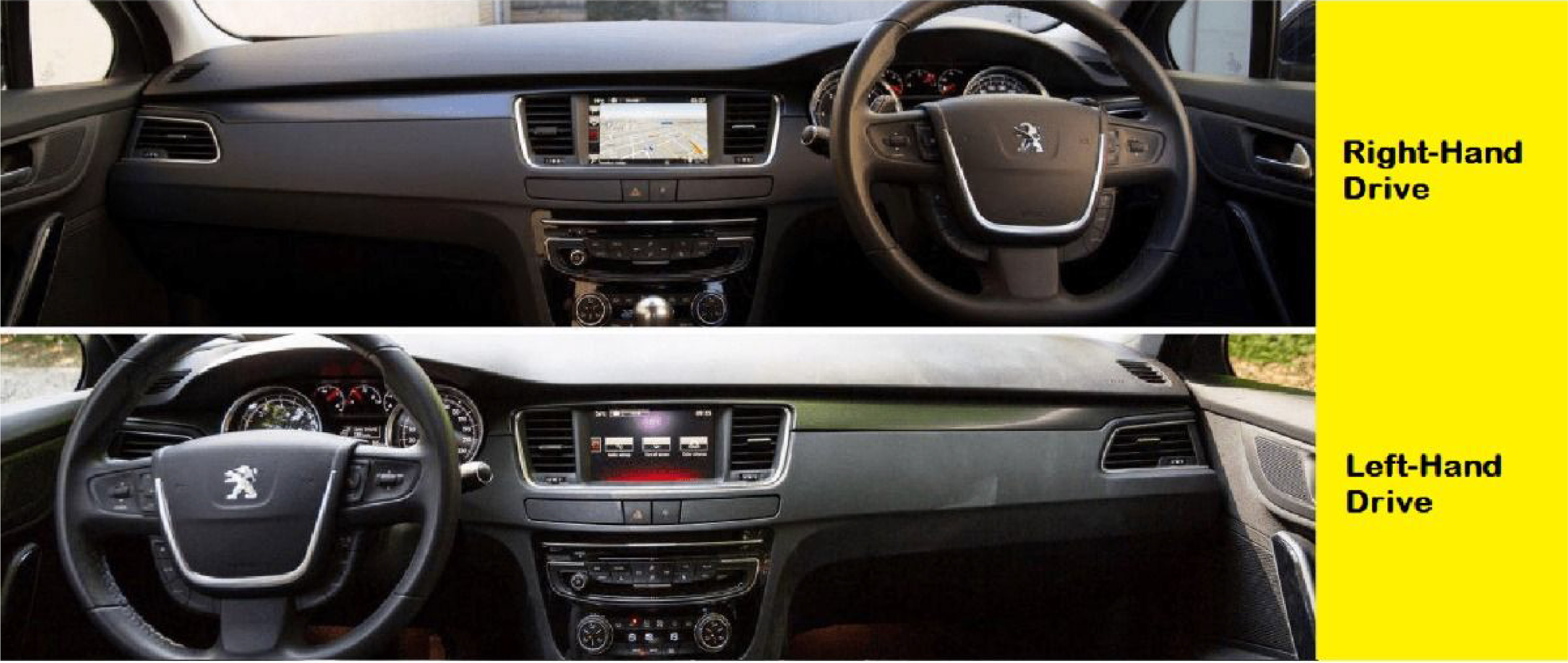 Right-hand vs. Left-hand Drive